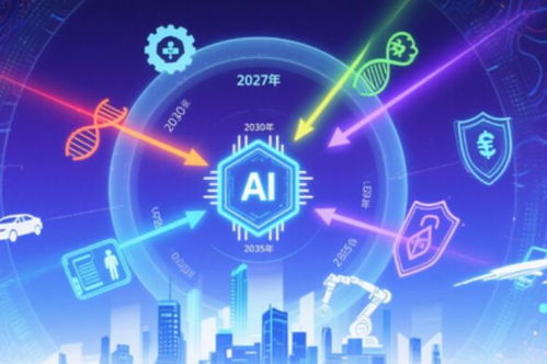 借人工智能東風(fēng)，招考科技迎來(lái)新未來(lái)